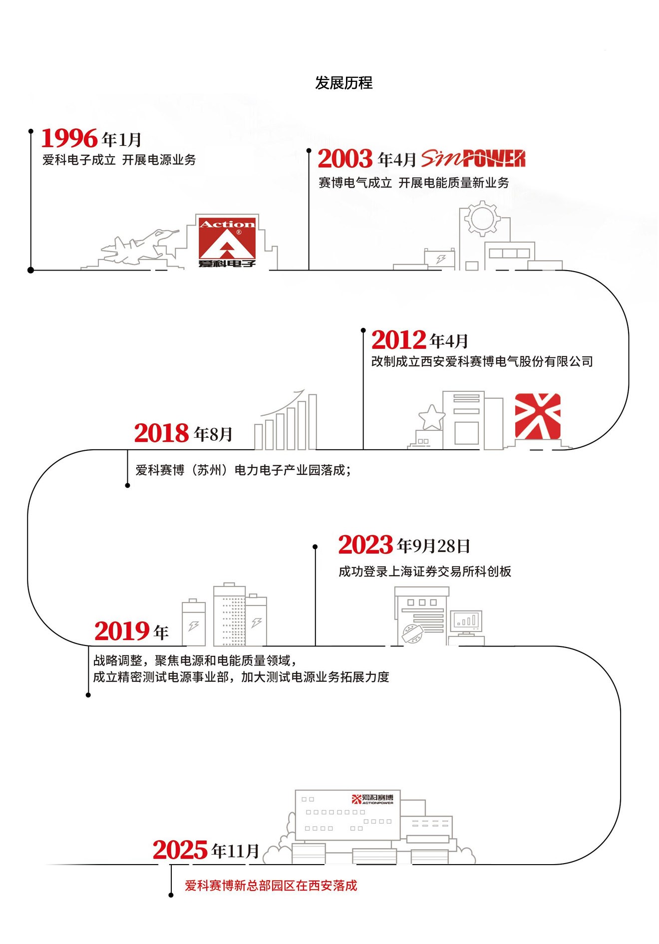 关于我们-1-2.jpg